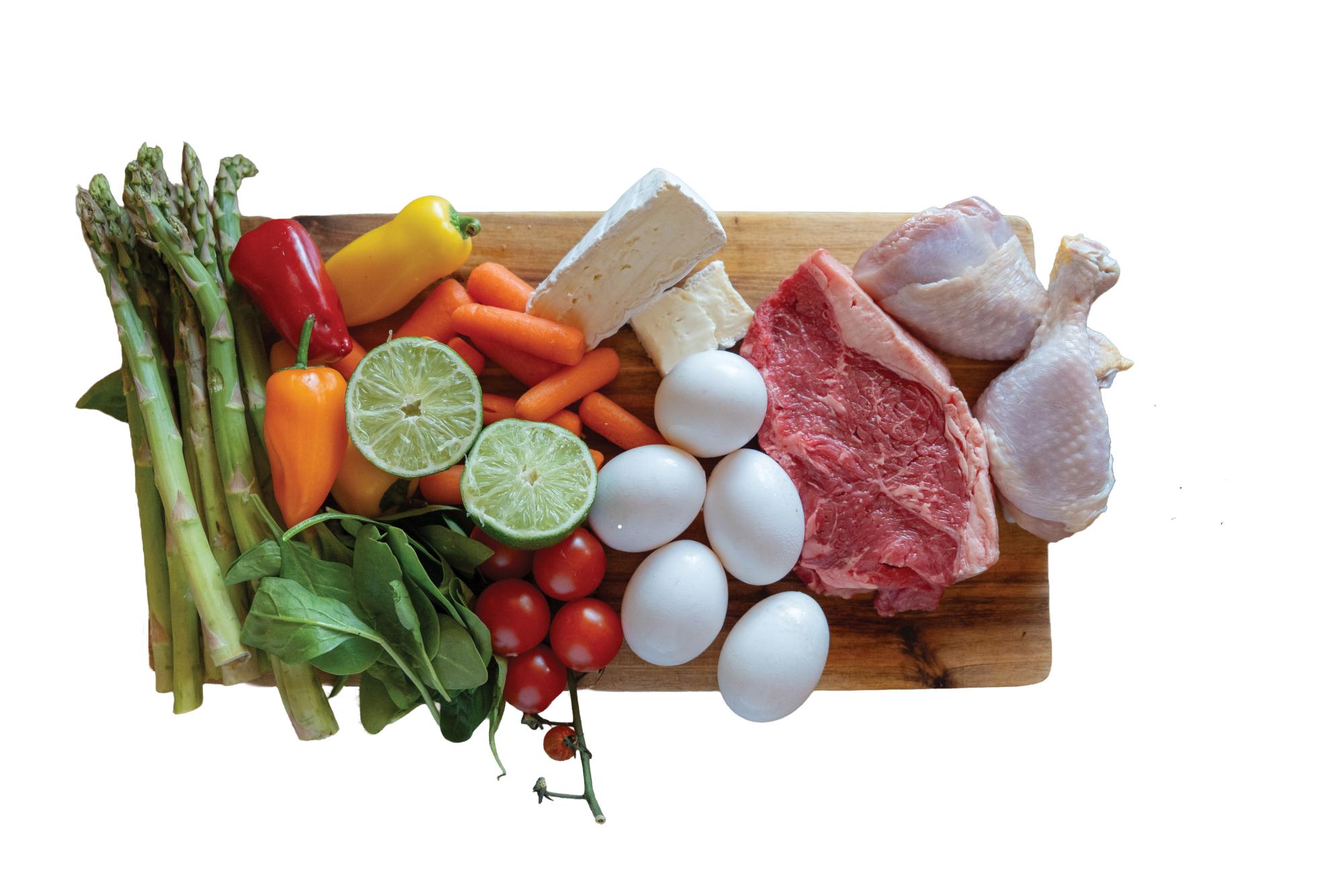To meat or not to meat